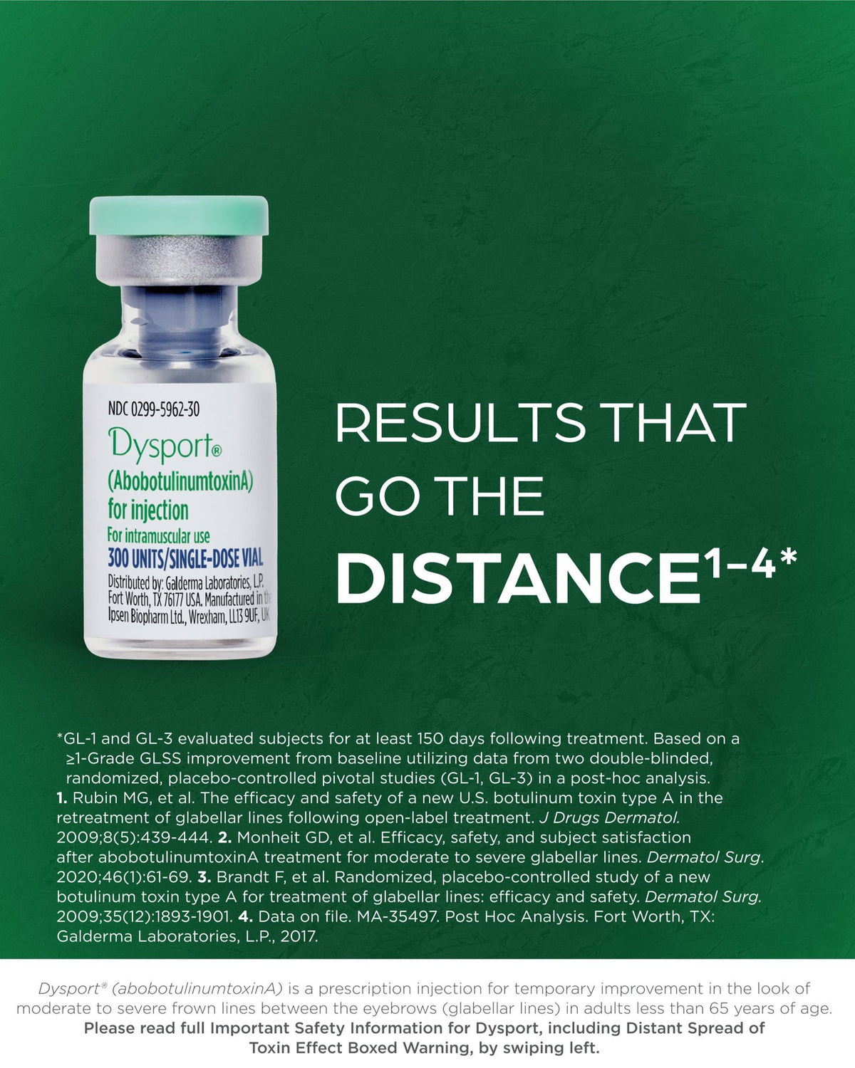Dysport® - 80 units